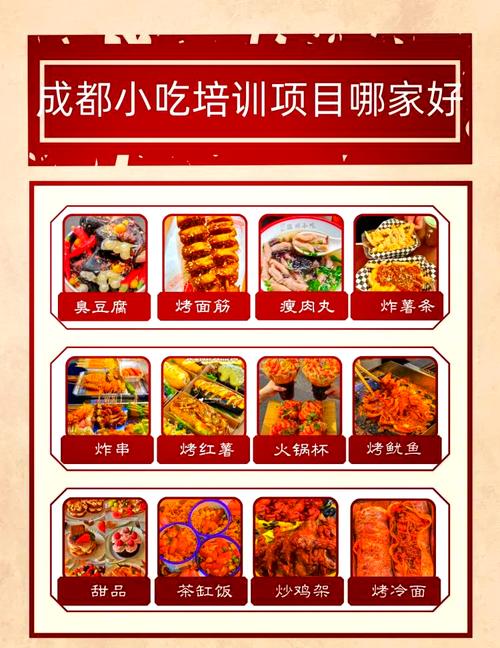面食培訓(xùn)技術(shù)機構(gòu)哪家好？蜀味緣早餐技術(shù)培訓(xùn)中心